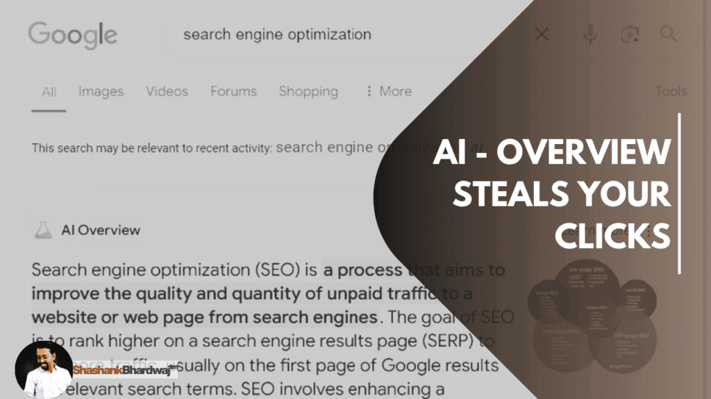 A screenshot of a Google search results page for "search engine optimization," showing an AI Overview box at the top with a highlighted title: "AI-OVERVIEW STEALS YOUR CLICKS."